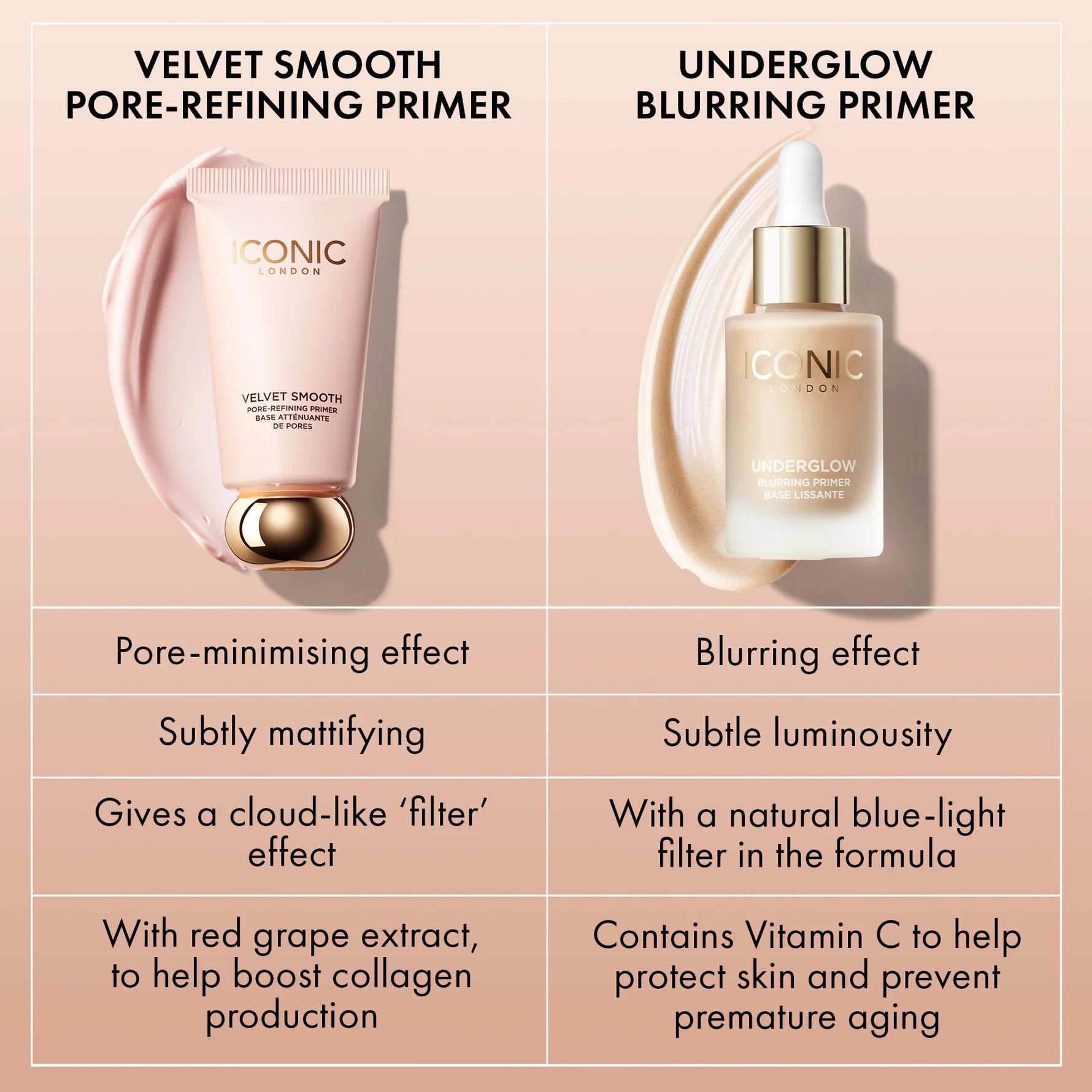 Foto 8 pulgar | Primer Iconic London Velvet Smooth Refinador De Poros, 30 Ml - Venta Internacional.