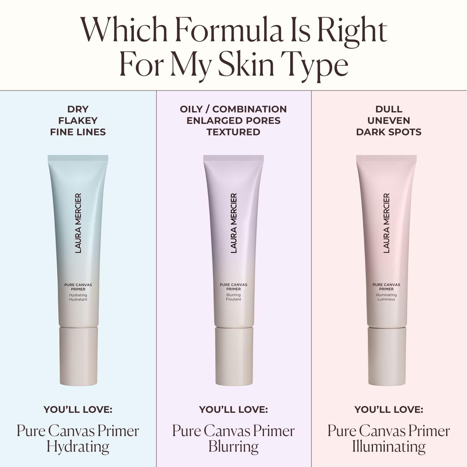 Foto 8 pulgar | Primer Laura Mercier Pure Canvas, Iluminador, 30 Ml - Venta Internacional.