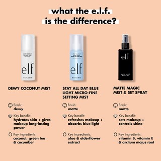 Foto 4 | Set Y Spray Fijador E.l.f. Matte Magic Mist & Set, 60 Ml - Venta Internacional.