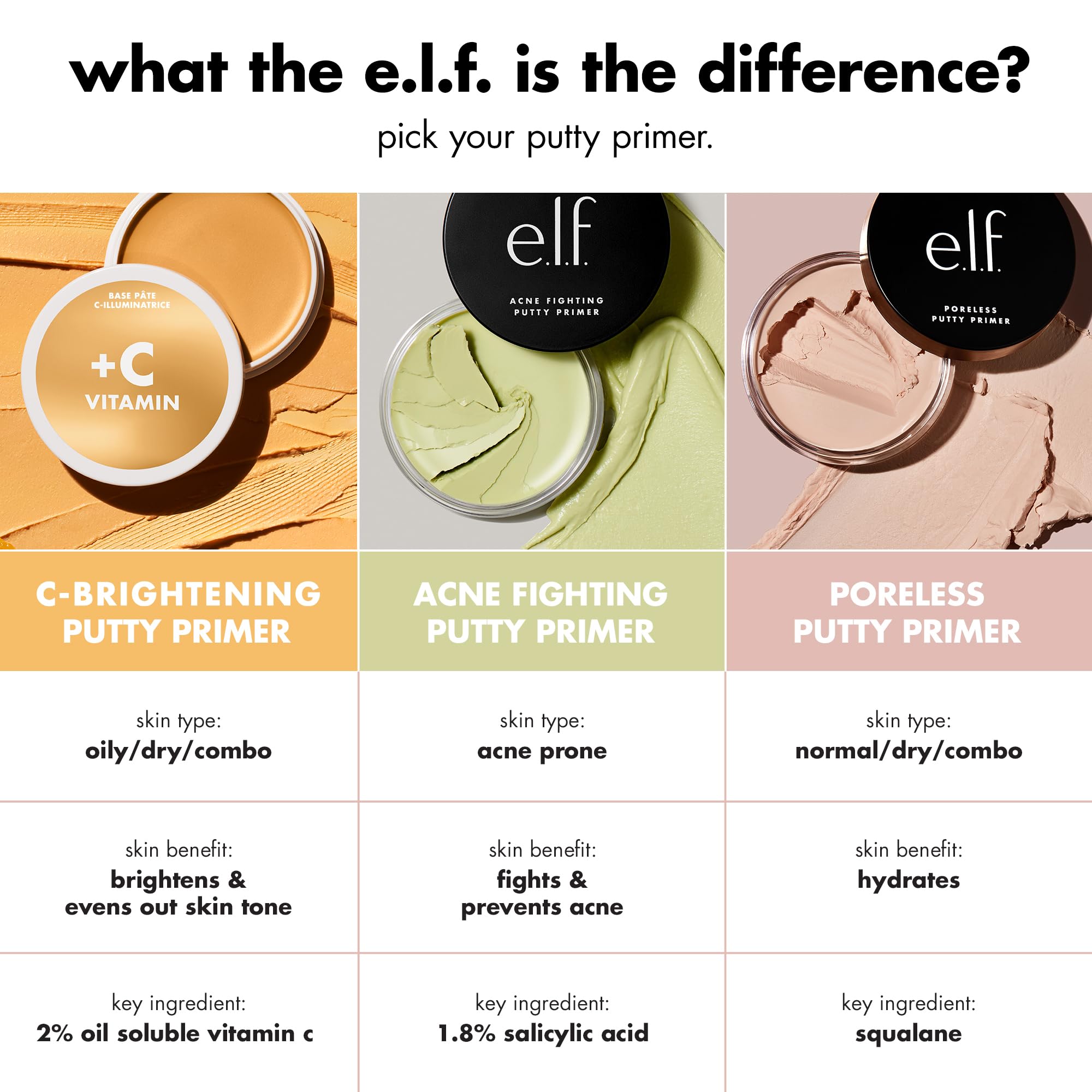 Foto 4 | Masilla Iluminadora Makeup Primer E.l.f. C Con Vitamina C - Venta Internacional.