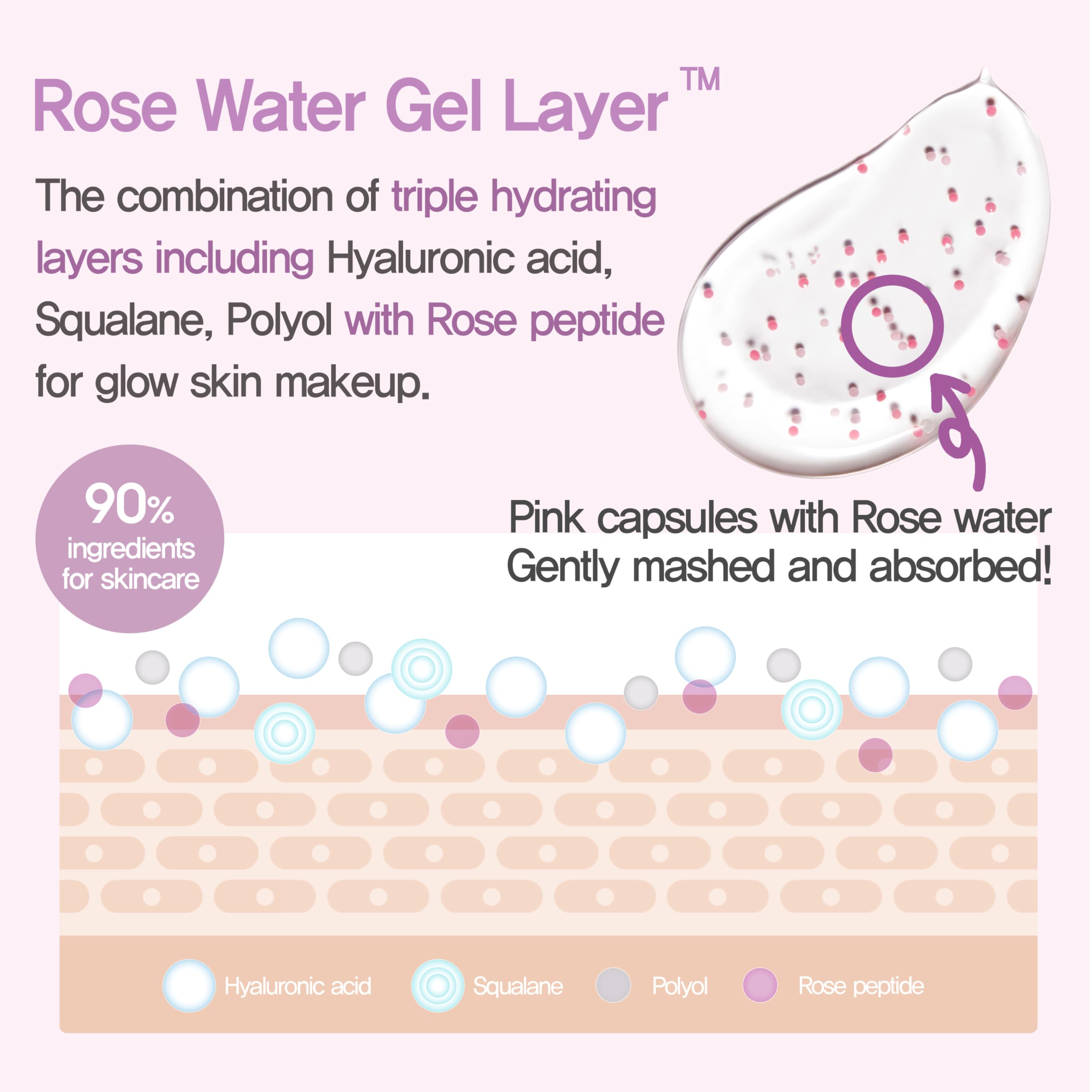 Foto 6 pulgar | Primer Facial Hidratante Espoir Glowrizer, Gel Hidratante De 40 Ml - Venta Internacional.