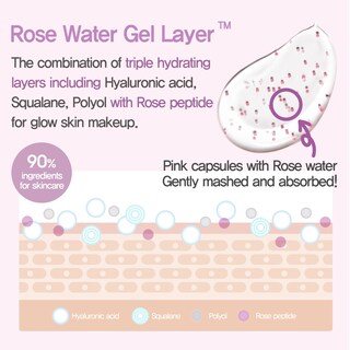 Foto 5 | Primer Facial Hidratante Espoir Glowrizer, Gel Hidratante De 40 Ml - Venta Internacional.