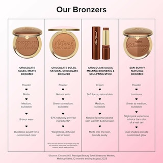 Foto 6 | Barra Bronceadora Y Escultora Too Faced Chocolate Soleil - Venta Internacional.