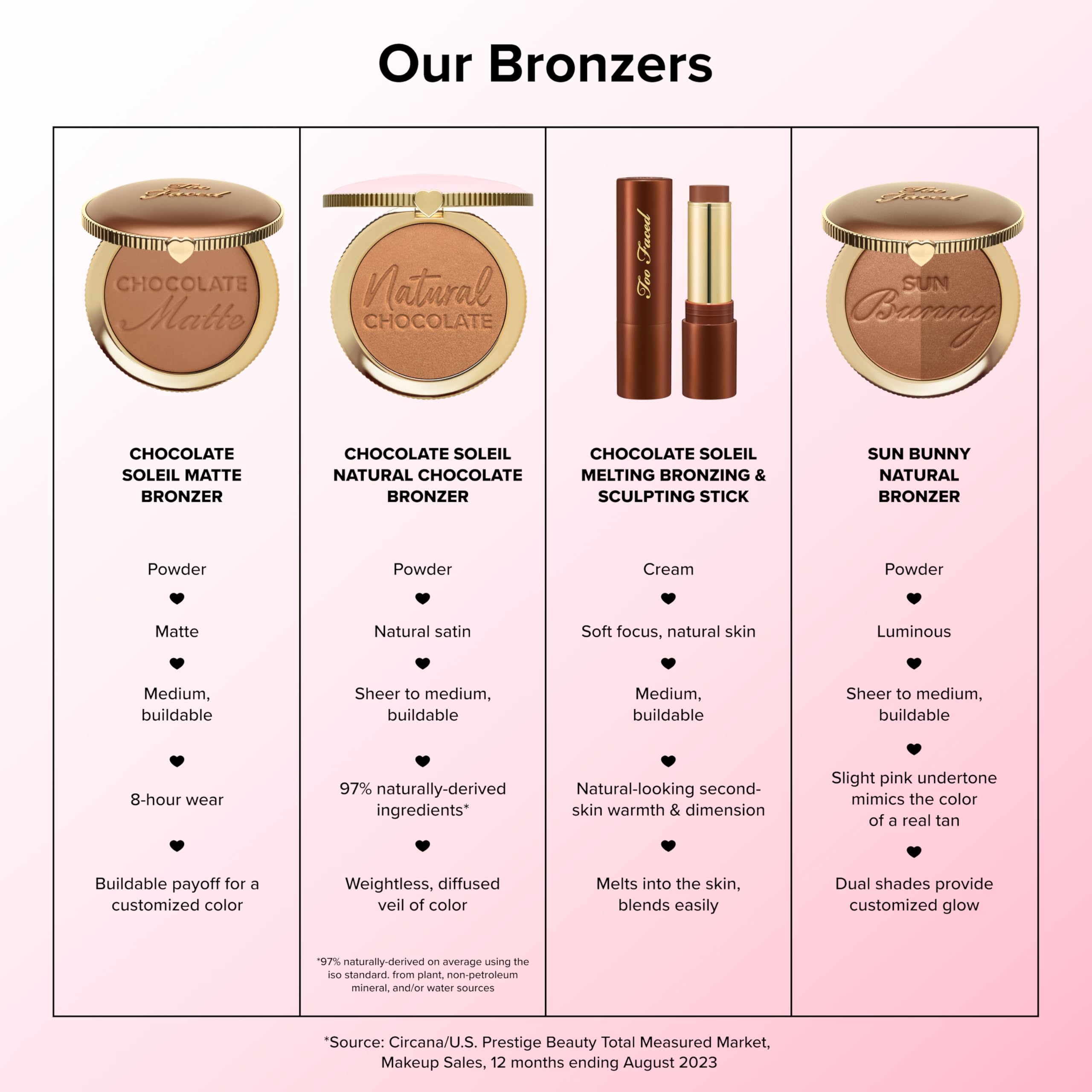 Foto 7 | Barra Bronceadora Y Escultora Too Faced Chocolate Soleil - Venta Internacional.