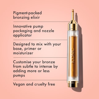 Foto 2 | Gotas Bronceadoras Iconic London Instant Sunshine, 13 Ml, Veganas - Venta Internacional.