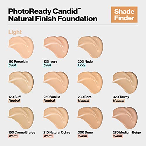 Foto 9 pulgar | Venta Internacional - Base De Maquillaje Revlon Photoready Candid Natural Finish