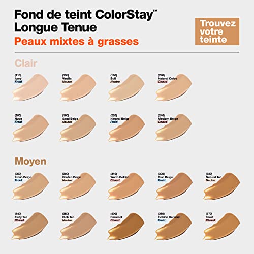 Foto 6 | Base De Maquillaje Líquida Revlon Colorstay Con Bomba, 180  - Venta Internacional.