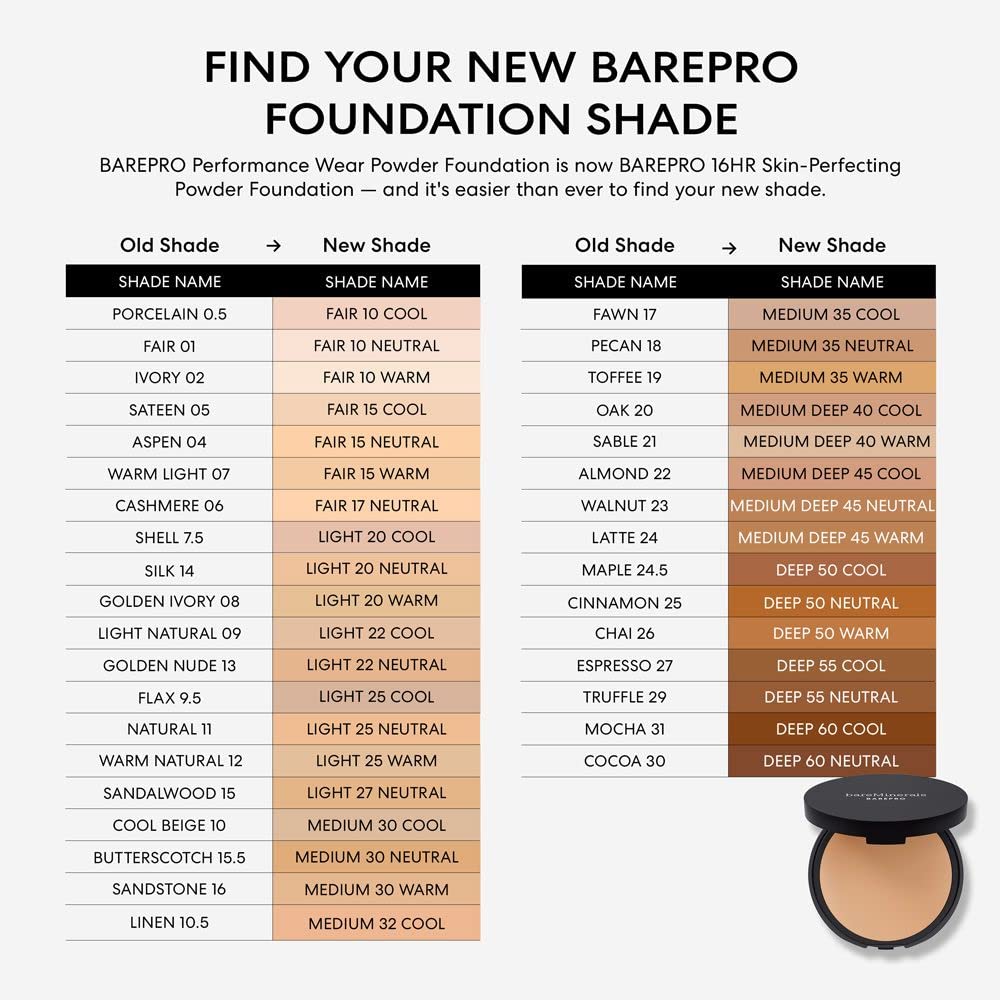 Foto 4 | Base De Maquillaje En Polvo Bareminerals Barepro 16 Horas De Cobertura Total - Venta Internacional.