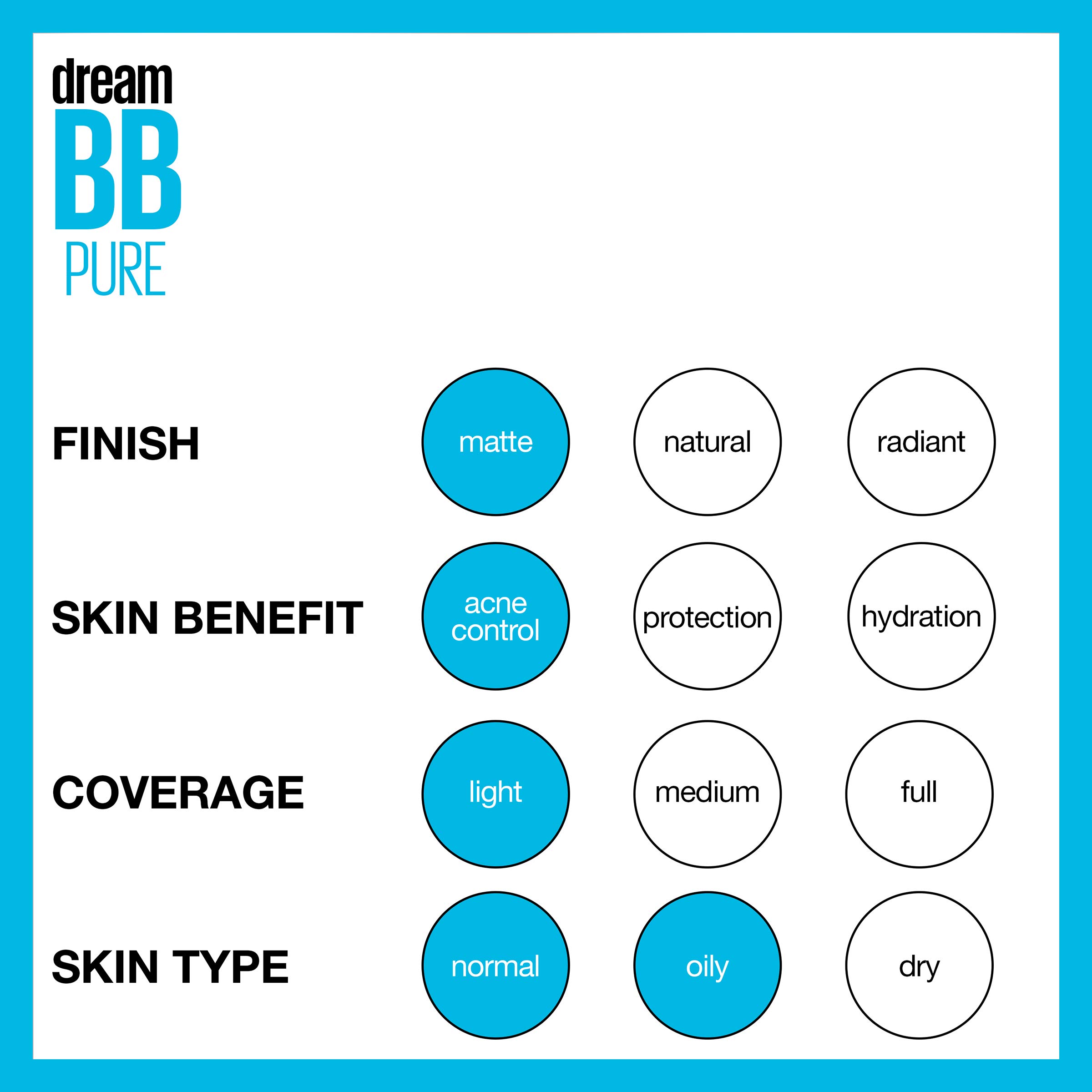 Foto 7 pulgar | Crema BB Cream Maybelline Dream Pure Skin Clearing 8 en 1 Light - Venta Internacional