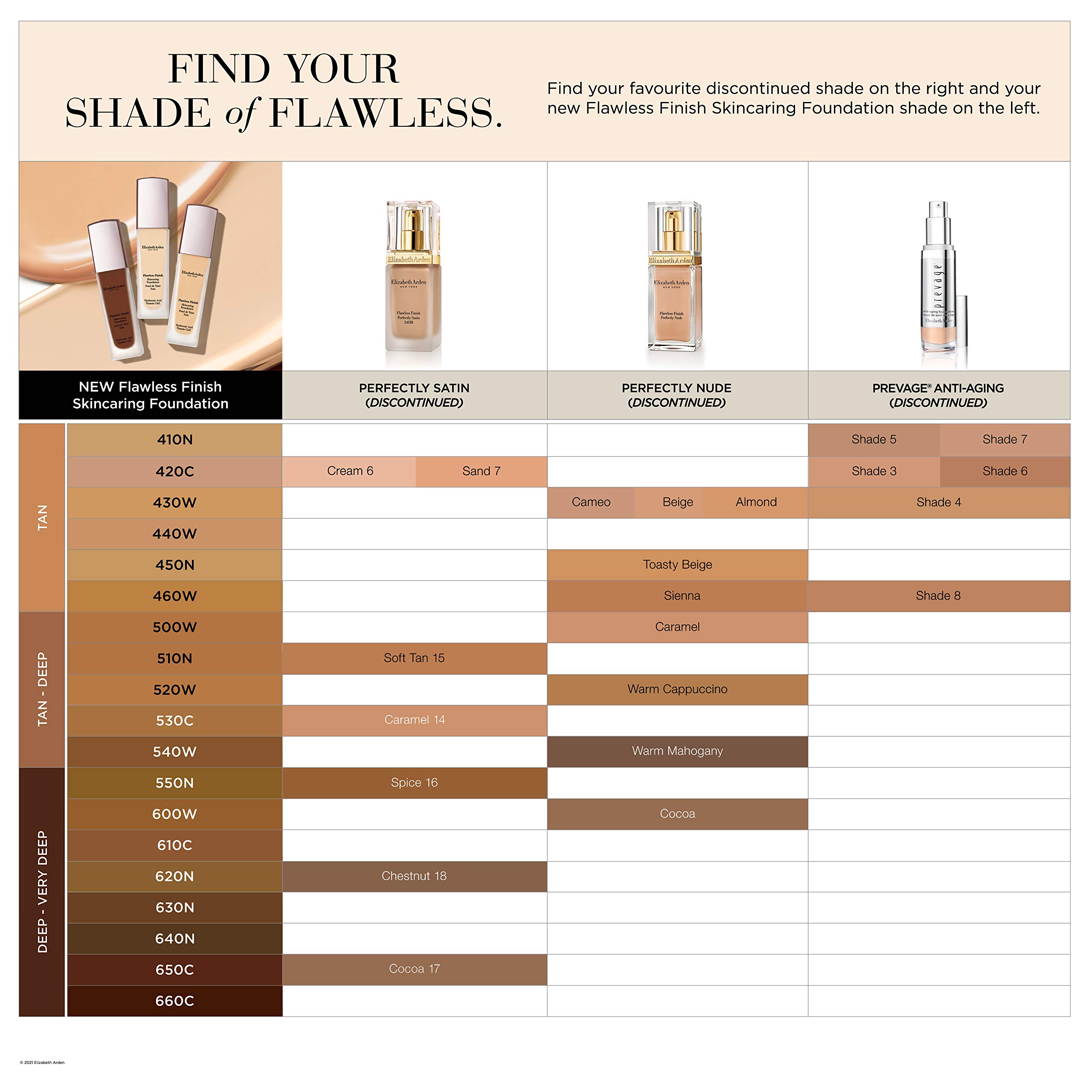 Foto 7 pulgar | Base de Maquillaje Elizabeth Arden Flawless Finish 260n 30 Ml - Venta Internacional