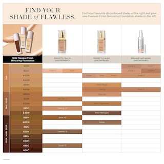 Foto 6 | Base de Maquillaje Elizabeth Arden Flawless Finish 260n 30 Ml - Venta Internacional