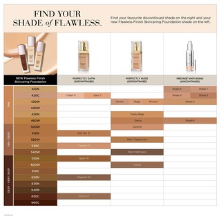 Foto 6 | Base de Maquillaje Elizabeth Arden Flawless Finish Skin Care 30 ml - Venta Internacional