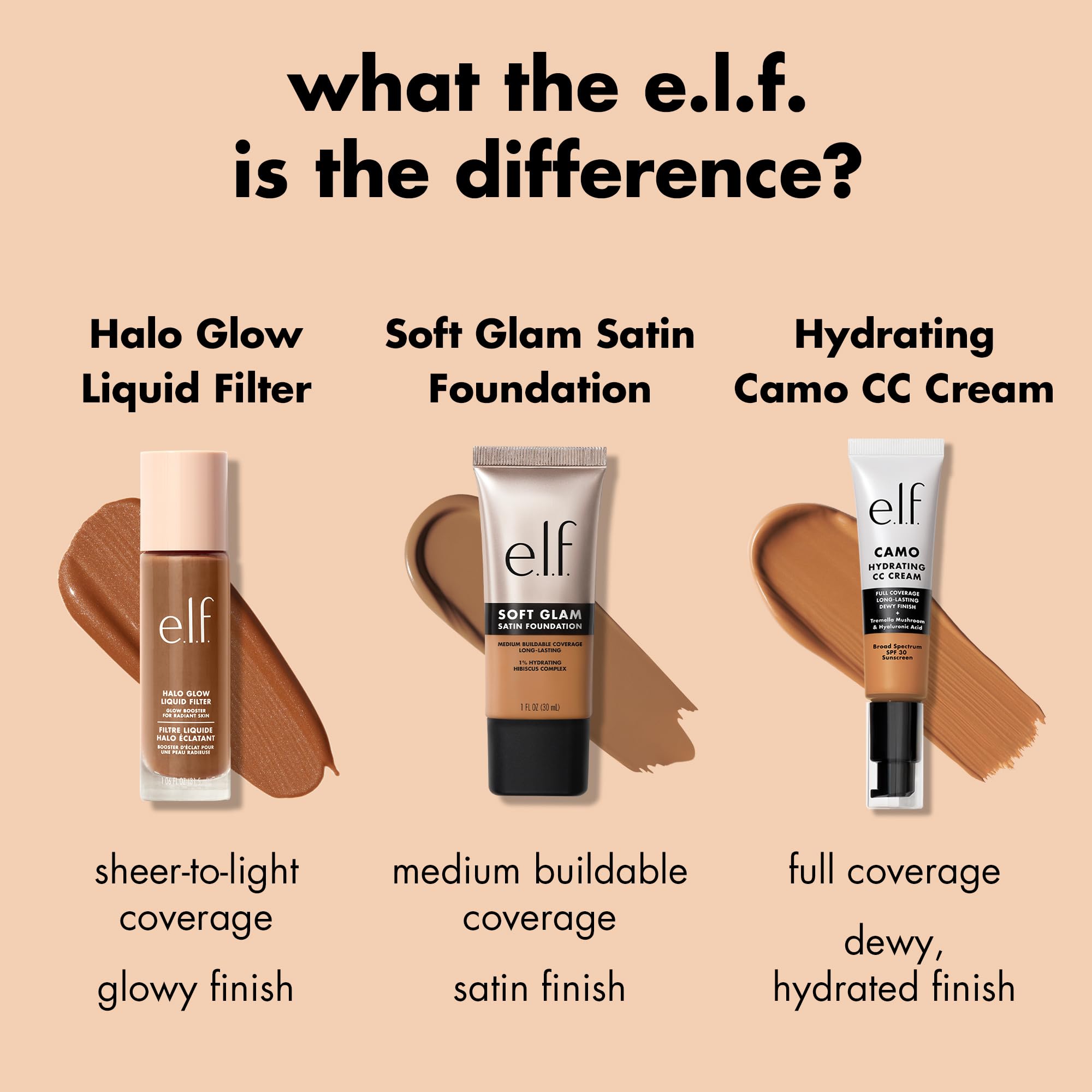 Foto 5 | Base de Maquillaje E.l.f. Soft Glam Medium Cobertura 11 Fair Neutral - Venta Internacional