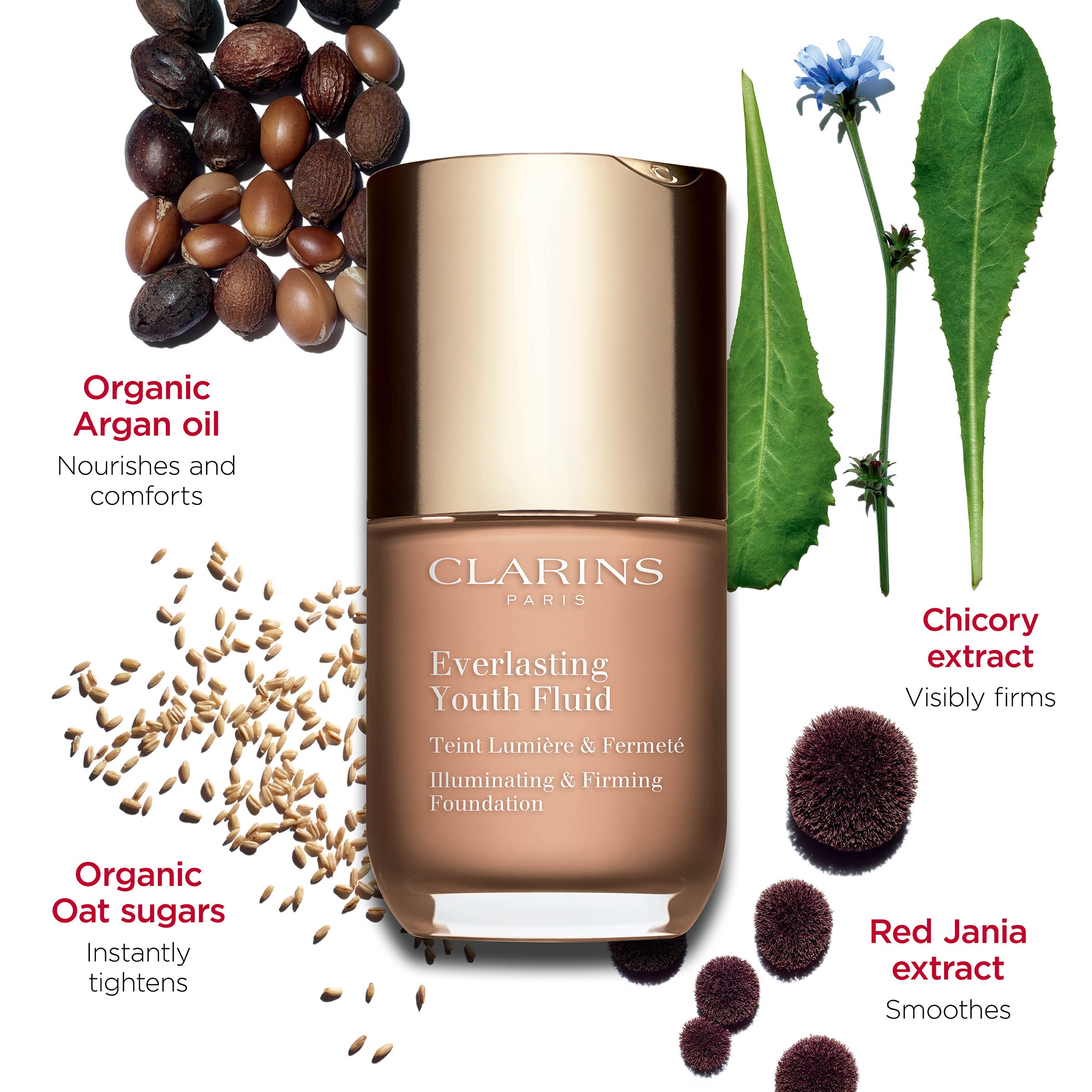 Foto 4 | Fluido Antiedad Everlasting Youth De Foundation Clarins, 30 Ml - Venta Internacional.