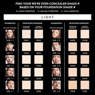 Foto 7 | Corrector Fenty Beauty We're Even, 9 Ml, Ligero, 120 N, Resistente Al Agua - Venta Internacional.