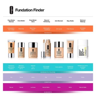Foto 2 | Base De Maquillaje Clinique Even Better Makeup Spf 15 30 Ml - Venta Internacional.