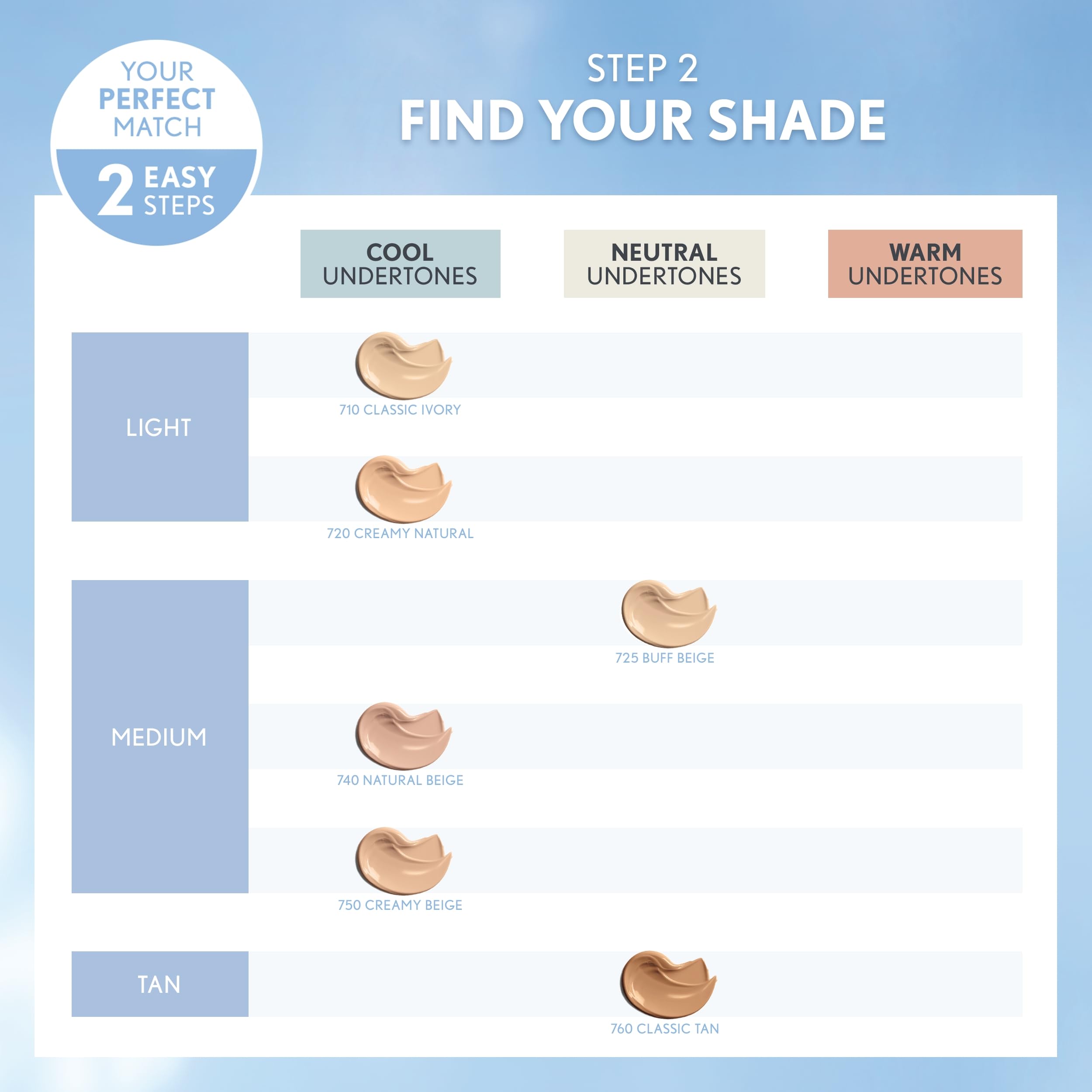 Foto 6 pulgar | Base Covergirl Smoothers Hydrating Classic Tan, 30 Ml - Venta Internacional.