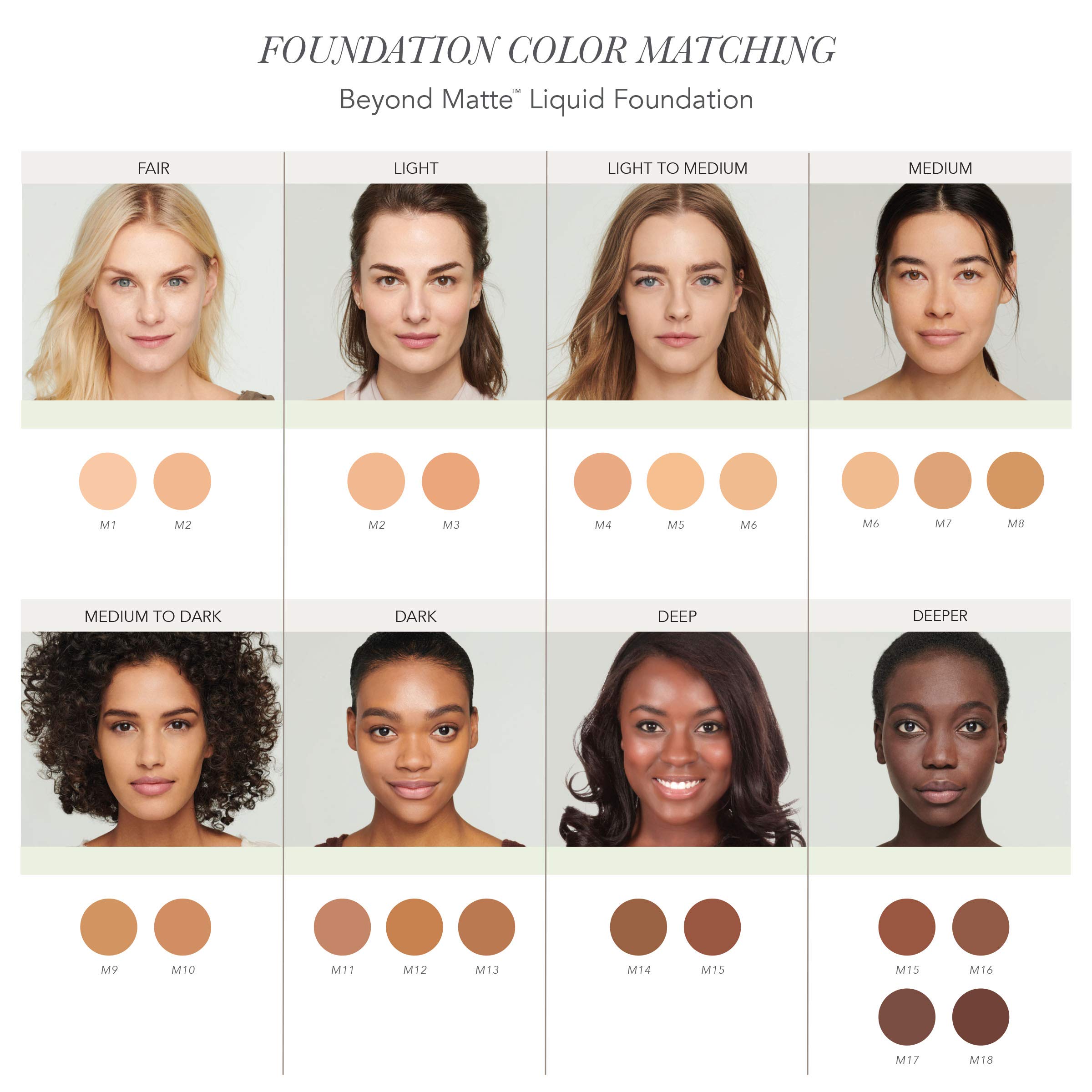 Foto 5 | Base De Maquillaje Líquida Jane Iredale Beyond Matte 3 En 1 M12 - Venta Internacional.