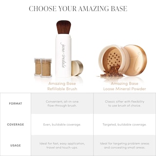 Foto 5 | Pincel Recargable Amazing Base Makeup Jane Iredale, Color Marfil - Venta Internacional.