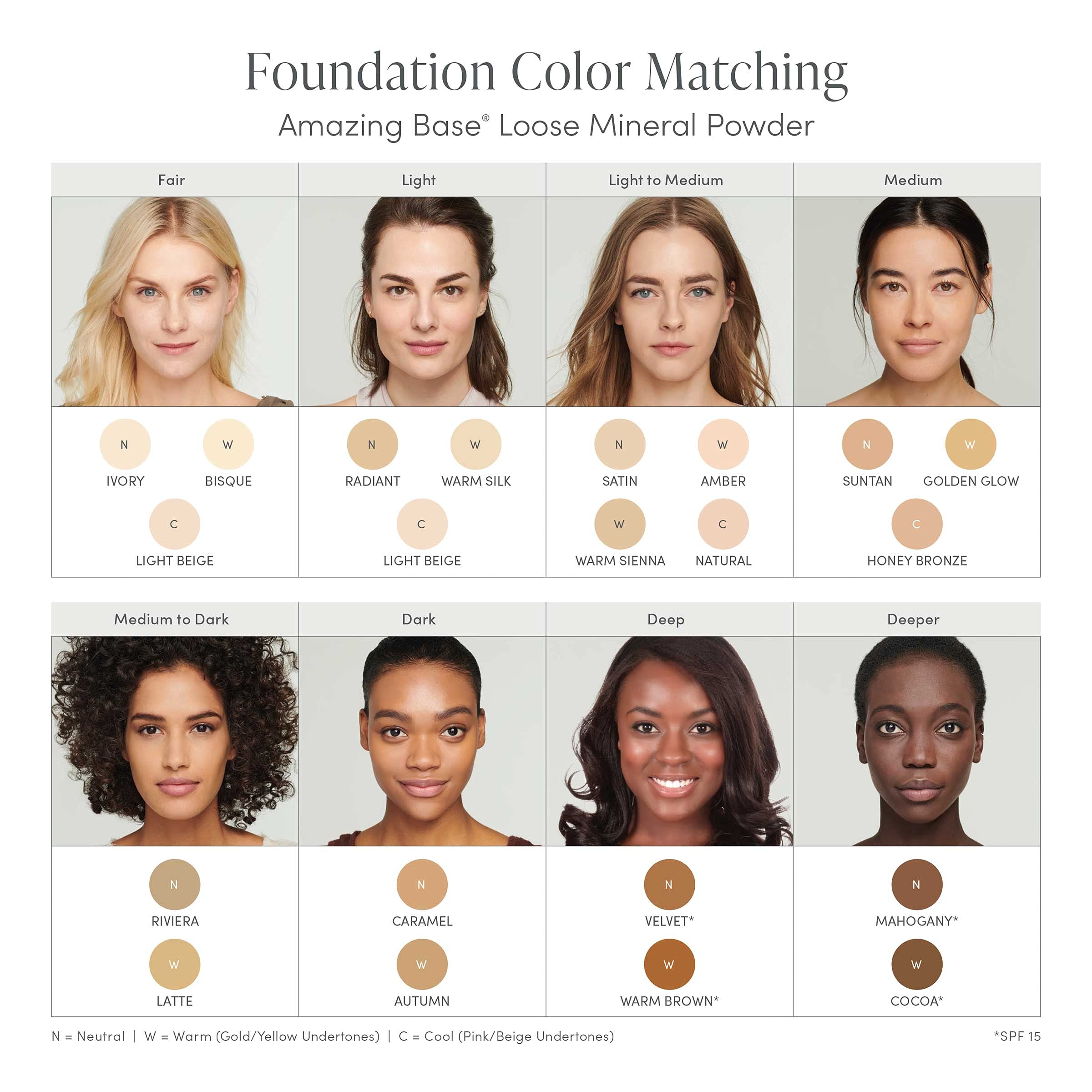 Foto 5 pulgar | Recarga Para Jane Iredale Amazing Base Riviera, 7,7 Ml, Spf20 - Venta Internacional.