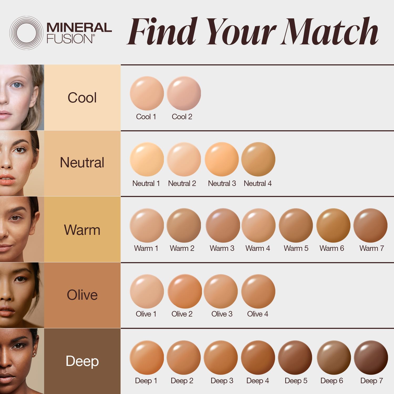 Foto 4 pulgar | Base De Maquillaje Mineral Fusion, Cobertura Total, Cálida, 5 Bronceados, 30 Ml - Venta Internacional.