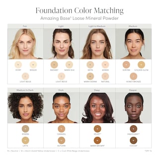 Foto 4 | Base De Maquillaje Mineral En Polvo Jane Iredale Amazing Base Cocoa - Venta Internacional.