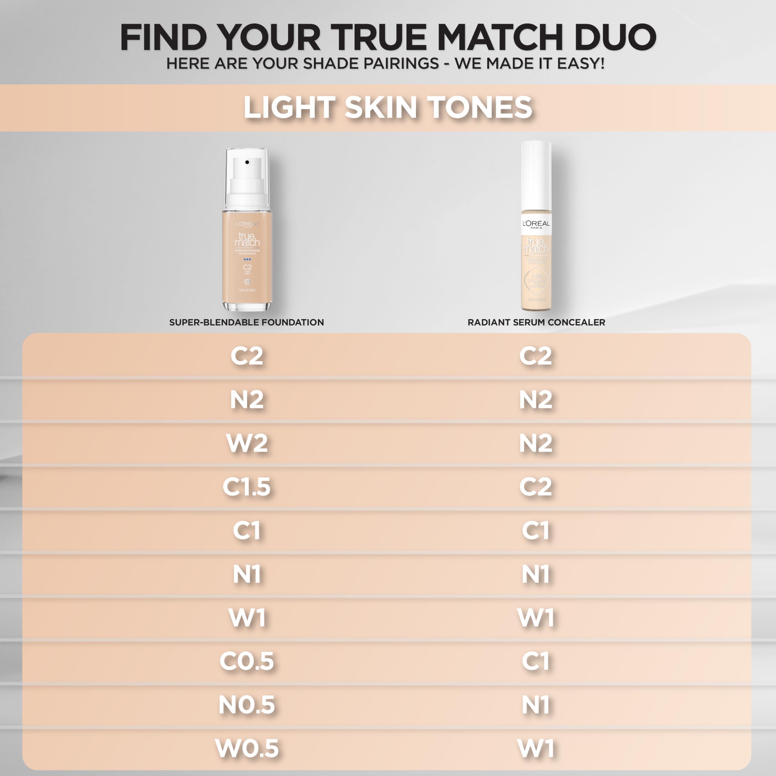 Foto 6 pulgar | Luz W1 Supermezclable True Match De Foundation L'oreal Paris - Venta Internacional.