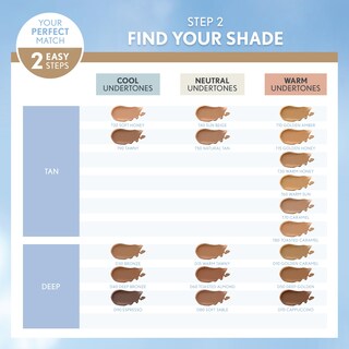 Foto 7 | Base De Maquillaje Líquida Covergirl Trublend Matte Made Buff Beige 30 Ml - Venta Internacional.