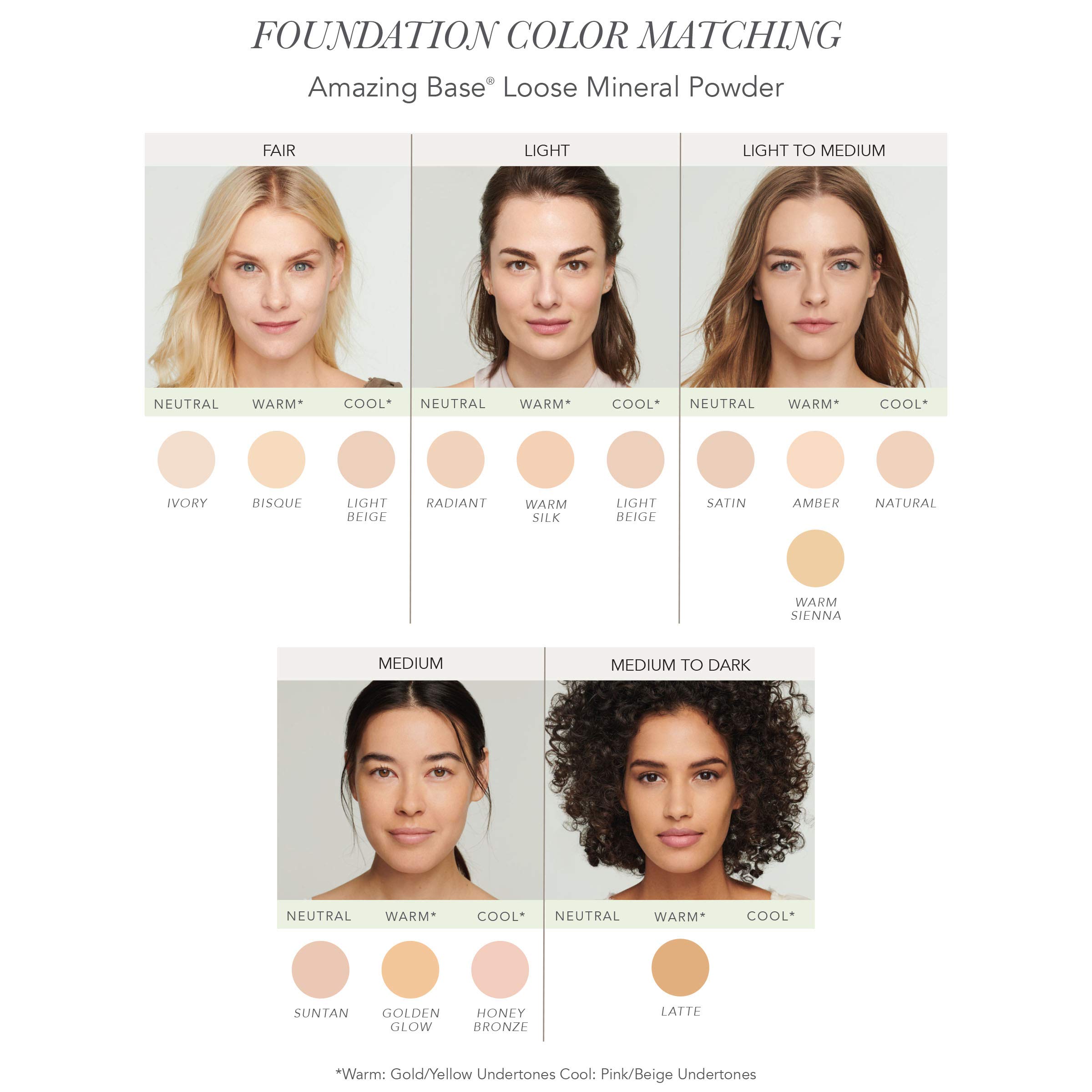 Foto 2 | Base Para Café Con Leche Amazing Base Spf 20, 11 Ml - Venta Internacional.