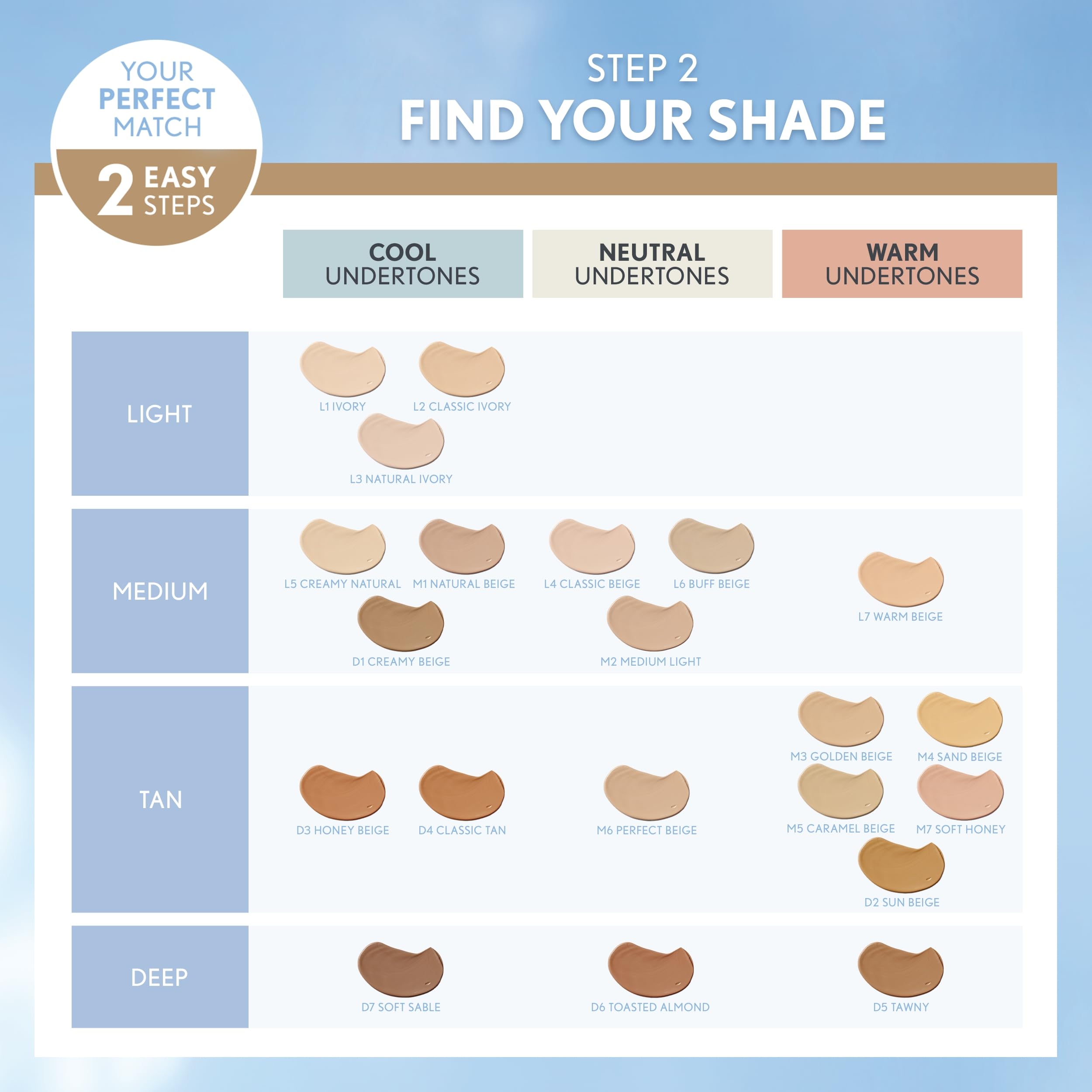 Foto 7 | Base De Maquillaje Líquida Covergirl Trublend Creamy Natural 30 Ml - Venta Internacional.
