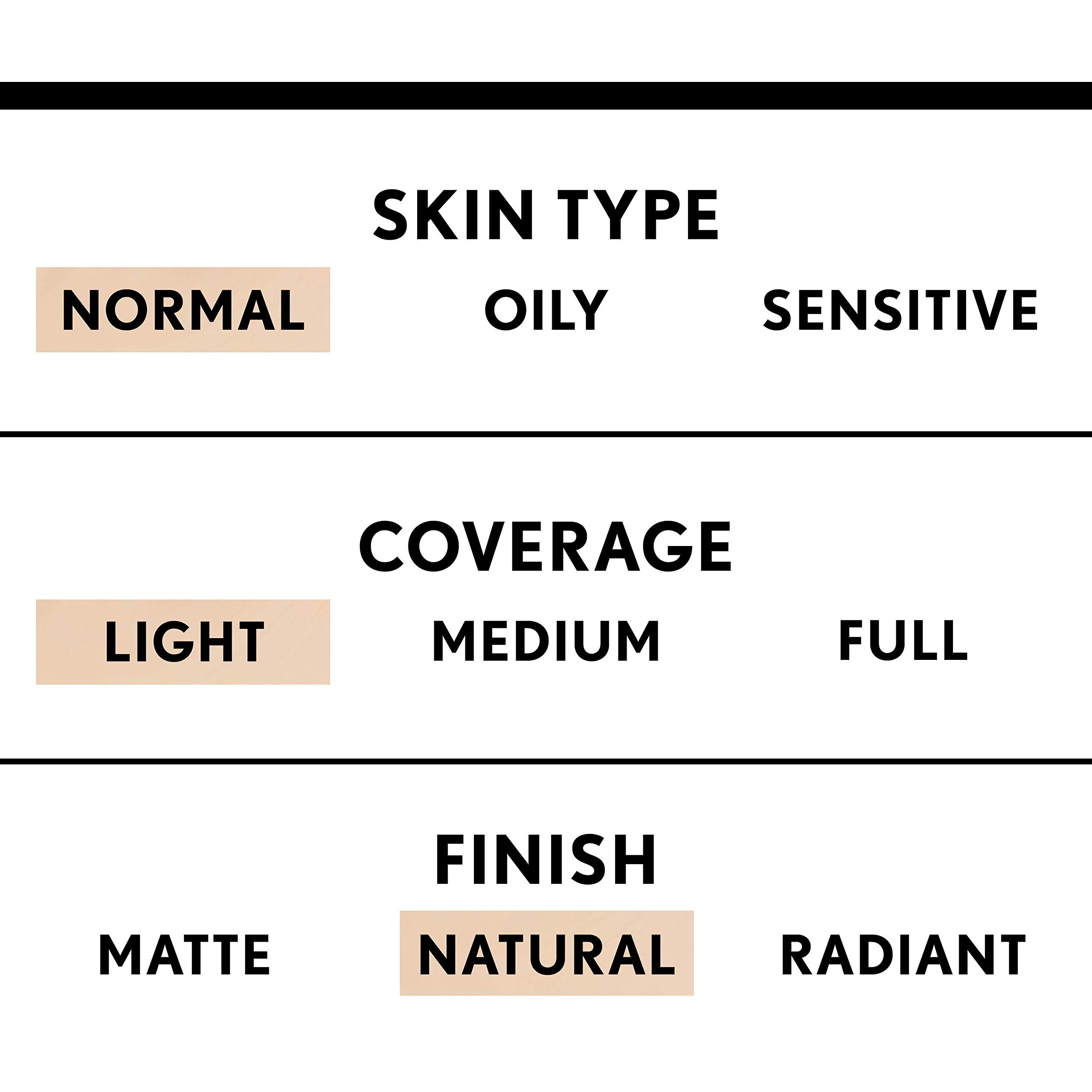 Foto 4 pulgar | Base De Maquillaje Líquida Covergirl Trublend Caramel Beige 30 Ml - Venta Internacional.