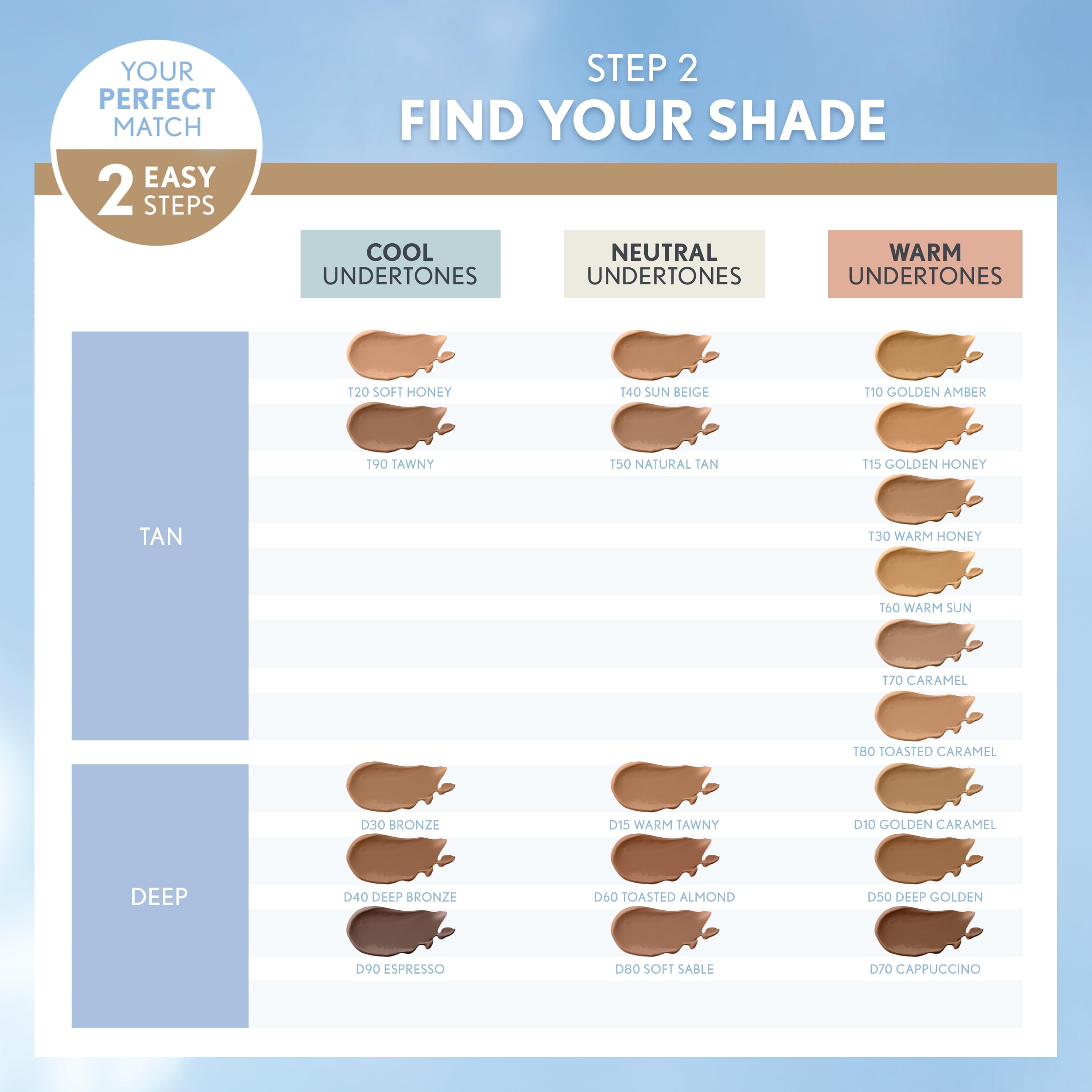 Foto 7 pulgar | Base De Maquillaje Líquida Covergirl Trublend Matte Made True Caramel - Venta Internacional.