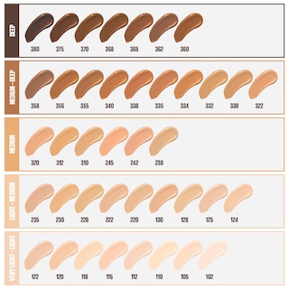 Foto 5 | Base De Maquillaje Maybelline Fit Me Matte + Poreless Natural Buff - Venta Internacional.
