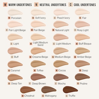 Foto 4 | Skin Tint Wet N Wild Bare Focus 5% Niacinamida Medium Beige - Venta Internacional.