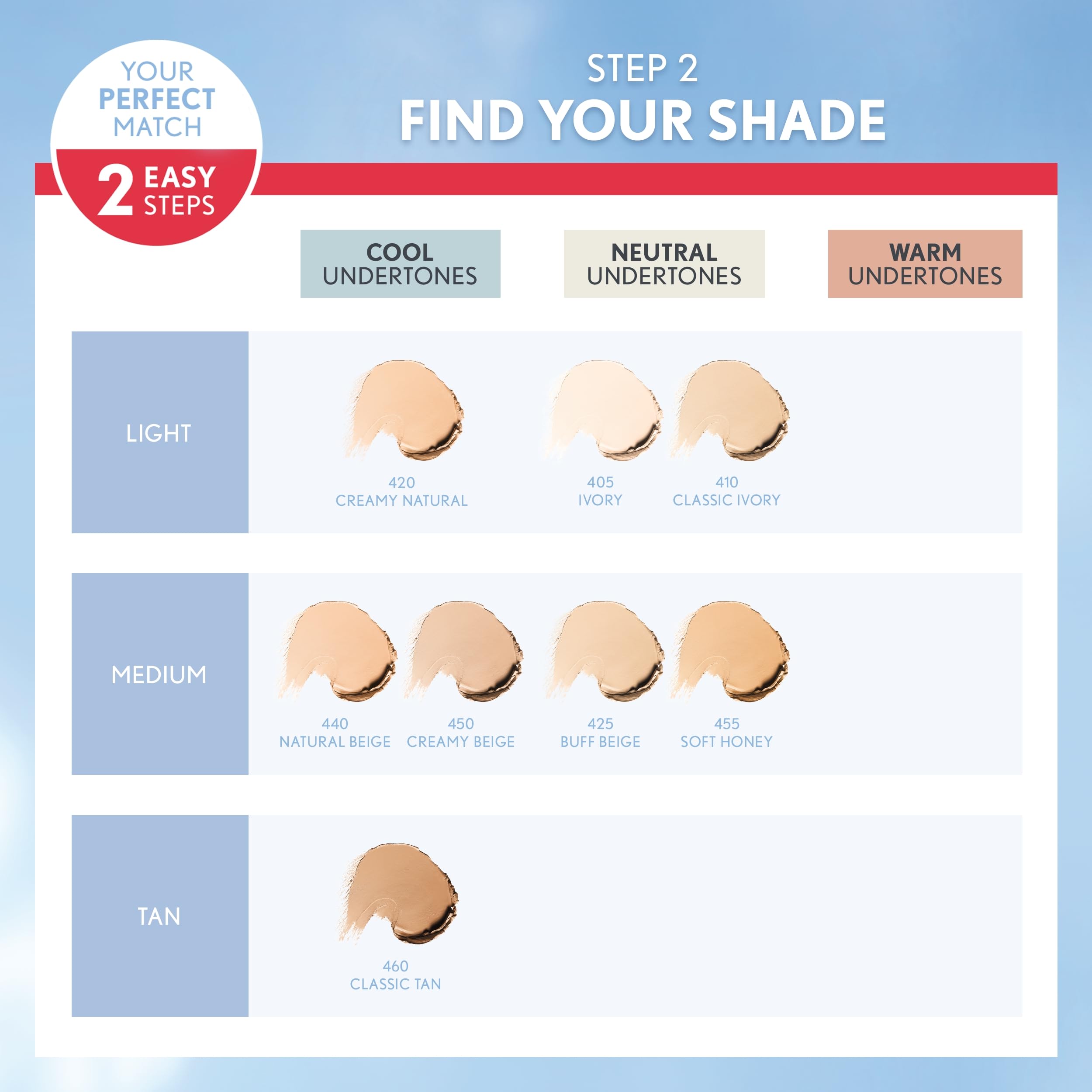 Foto 6 | Base Covergirl Outlast Ultimate Finish Buff Beige Para Todo El Día - Venta Internacional.