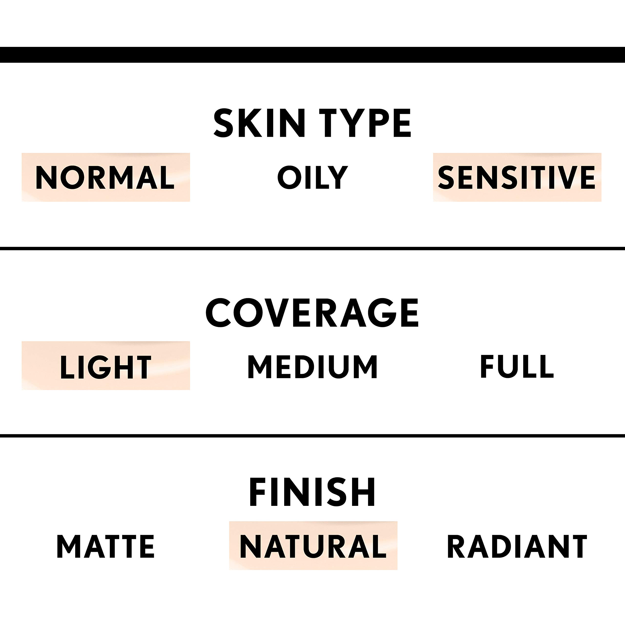 Foto 6 pulgar | Maquillaje Covergirl Suavizantes Hidratantes Clásicos Beige 30 Ml - Venta Internacional.
