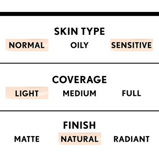 Foto 5 | Maquillaje Covergirl Suavizantes Hidratantes Clásicos Beige 30 Ml - Venta Internacional.