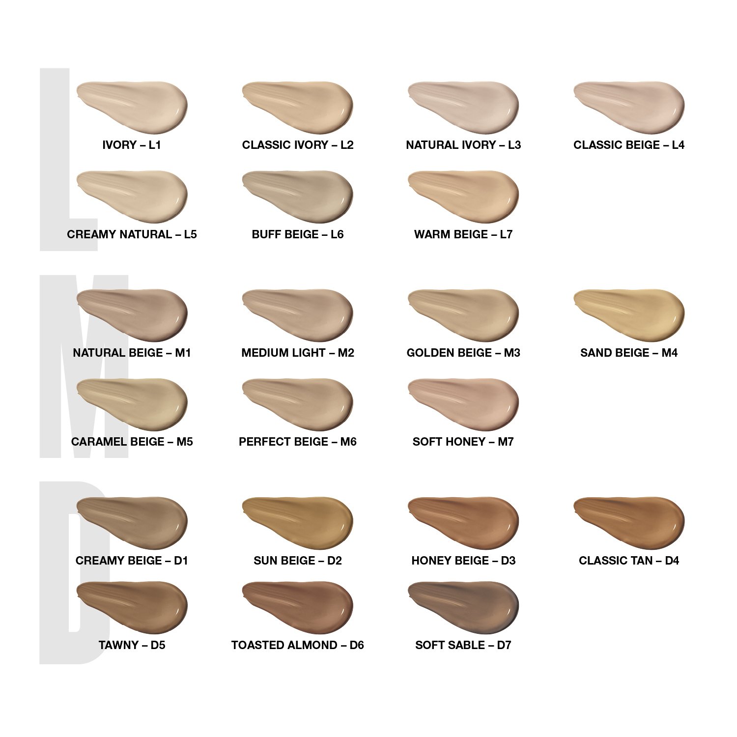 Foto 4 pulgar | Base De Maquillaje Covergirl Trublend Líquido Natural Beige M1 30 Ml - Venta Internacional.
