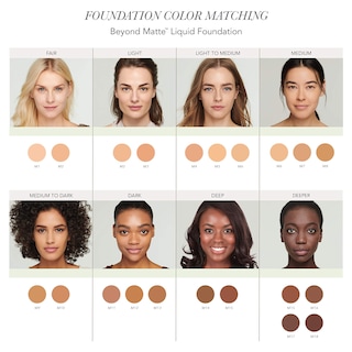 Foto 2 | Base De Maquillaje Líquida Jane Iredale Beyond Matte 3 En 1 M18 - Venta Internacional.