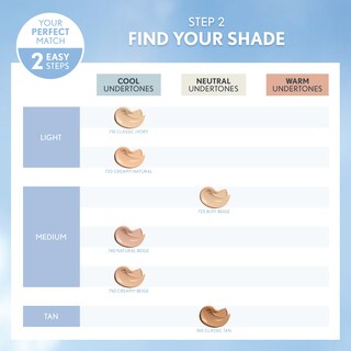 Foto 5 | Base De Maquillaje Covergirl Smoothers Hydrating Creamy Beige - Venta Internacional.