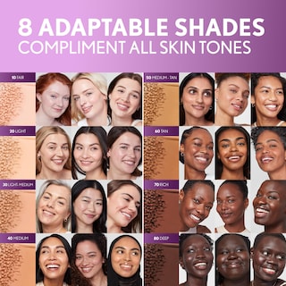 Foto 6 | Base De Maquillaje Covergirl Simply Ageless Skin Perfector 70 Rich 30 Ml - Venta Internacional.