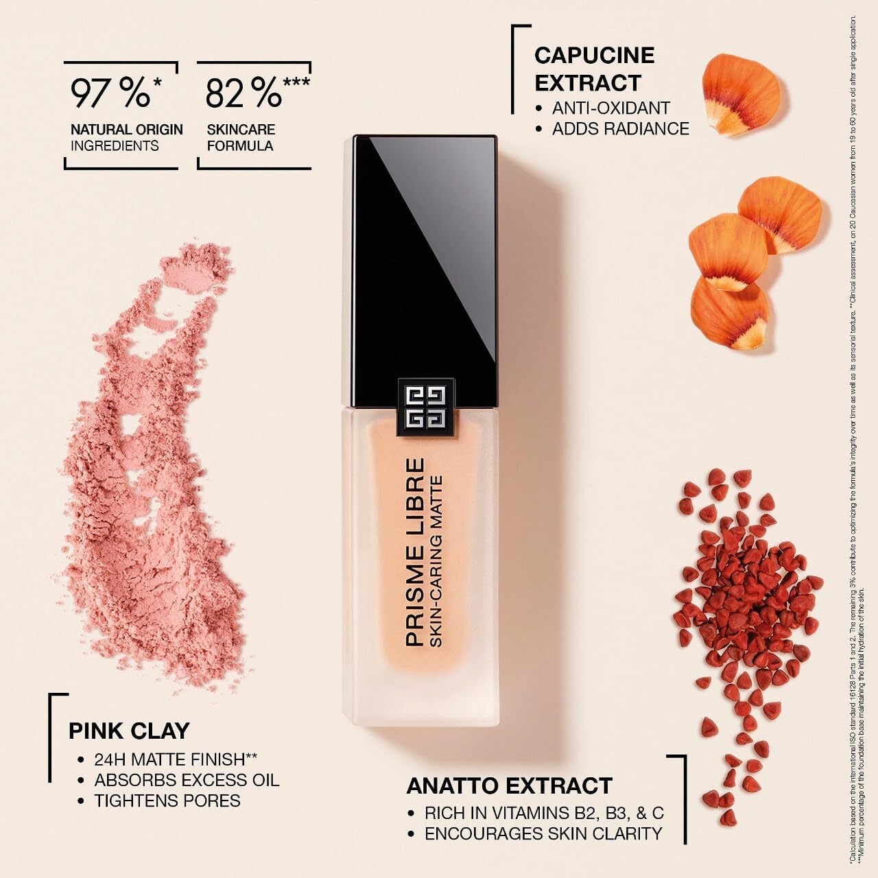 Foto 5 pulgar | Base De Maquillaje Givenchy Prisme Libre Para El Cuidado De La Piel, 30 Ml - Venta Internacional.