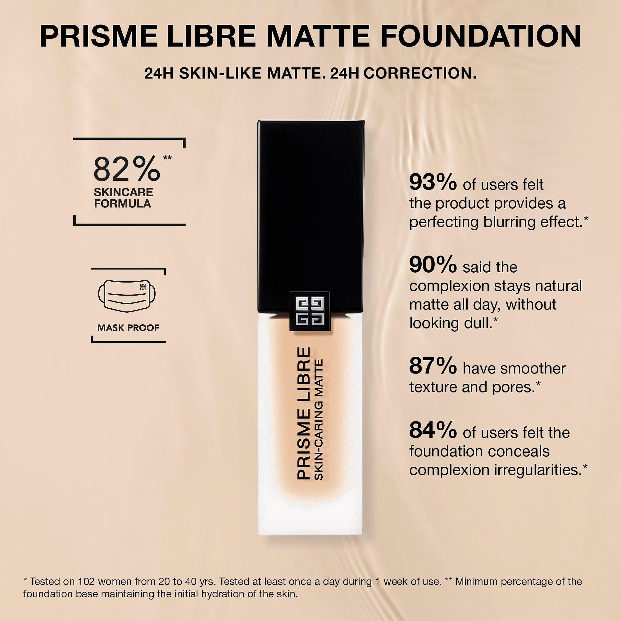 Foto 6 | Base De Maquillaje Givenchy Prisme Libre Para El Cuidado De La Piel, 30 Ml - Venta Internacional.