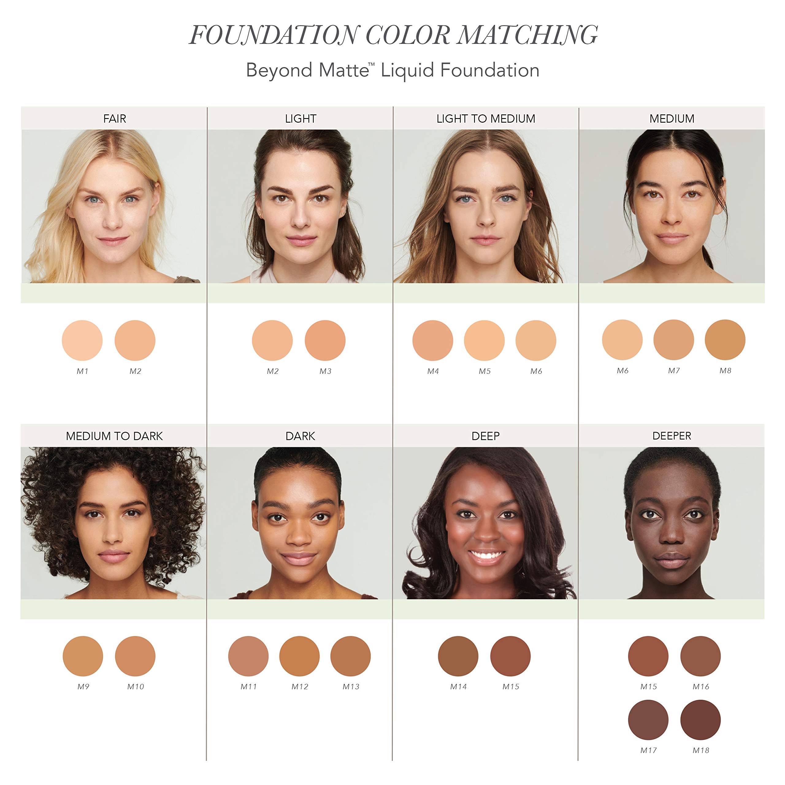 Foto 5 | Base De Maquillaje Líquida Jane Iredale Beyond Matte M7 114 G - Venta Internacional.