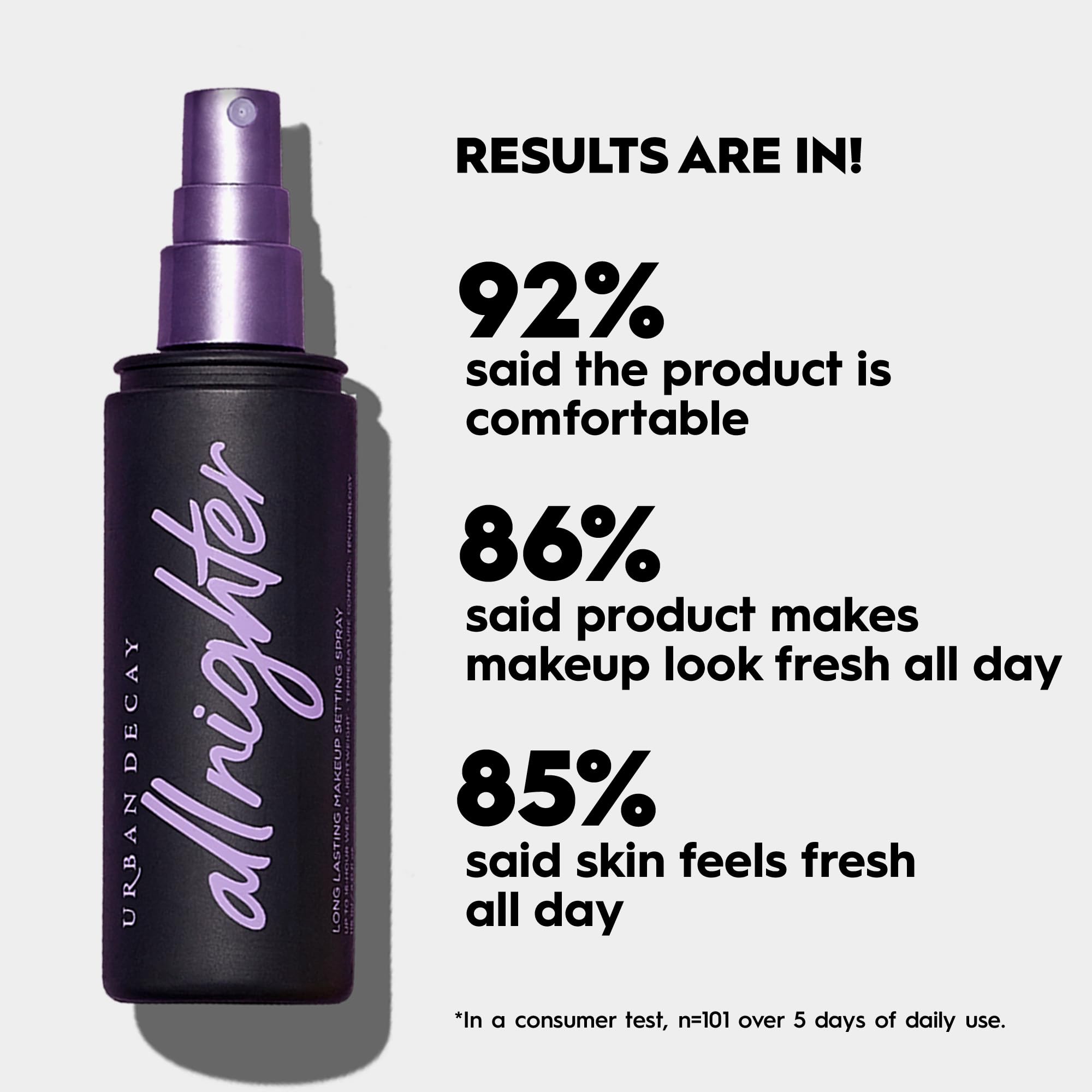Foto 6 pulgar | Spray Fijador De Maquillaje Urban Decay All Nighter Waterproof 120 Ml - Venta Internacional.