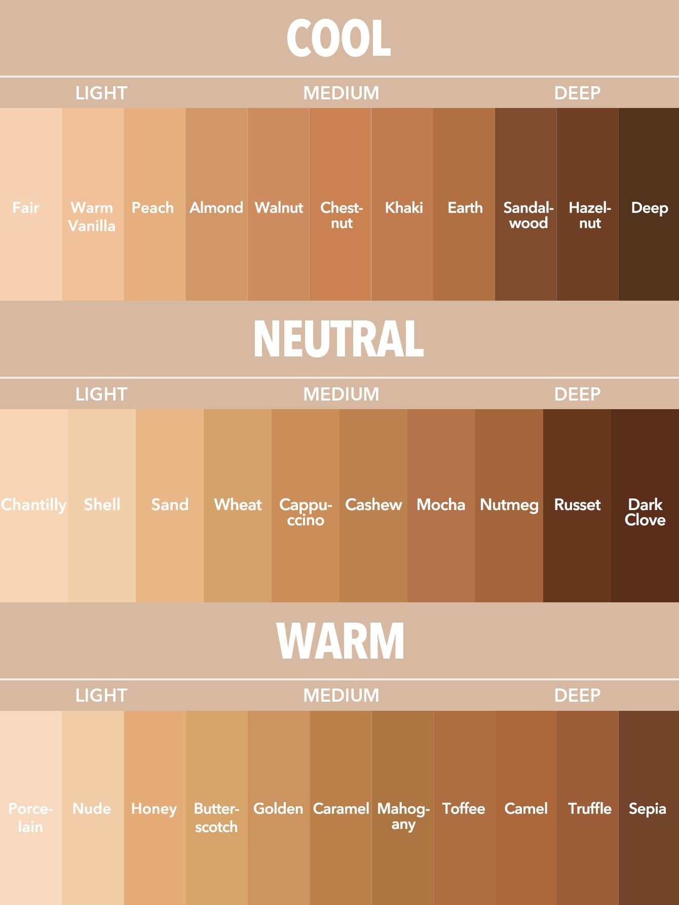 Foto 7 | Base Sheglam Cobertura Total Nude - Venta Internacional