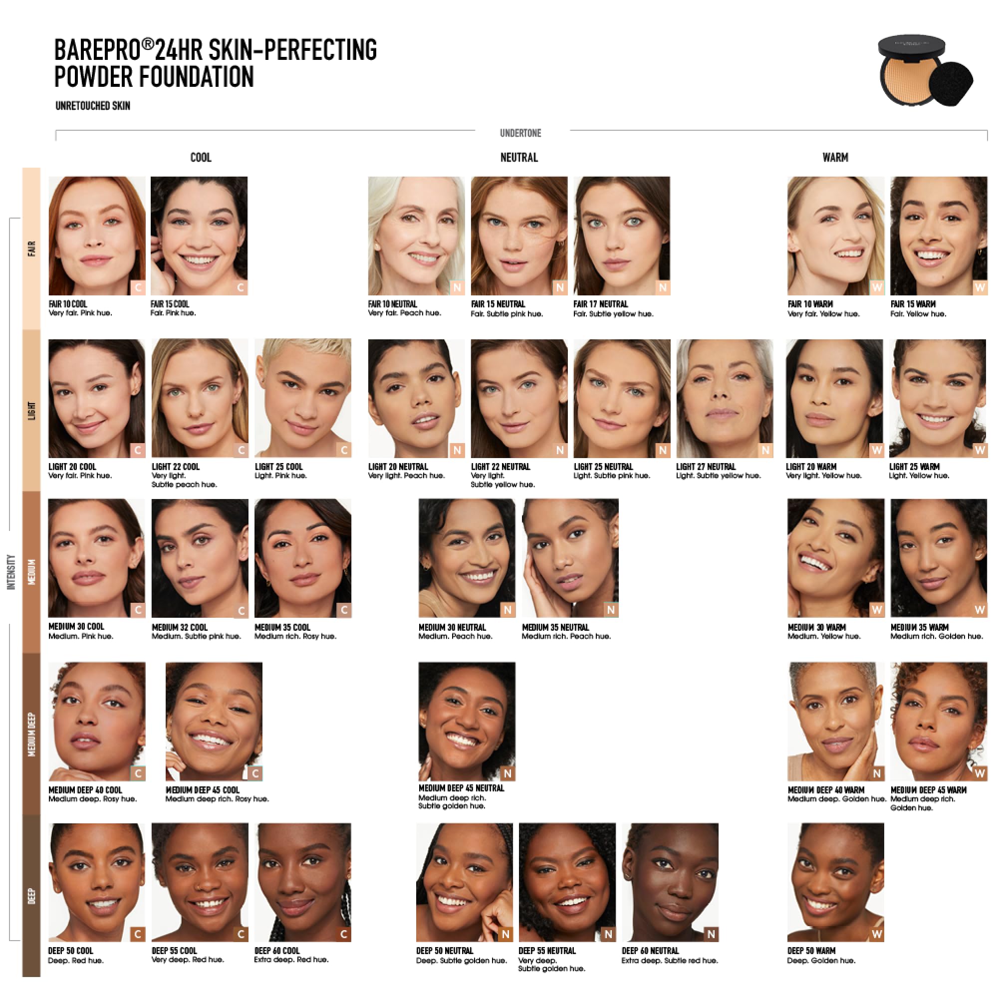 Foto 7 | Base De Maquillaje En Polvo Bareminerals Barepro 24hr Fair 15 Neutral - Venta Internacional.