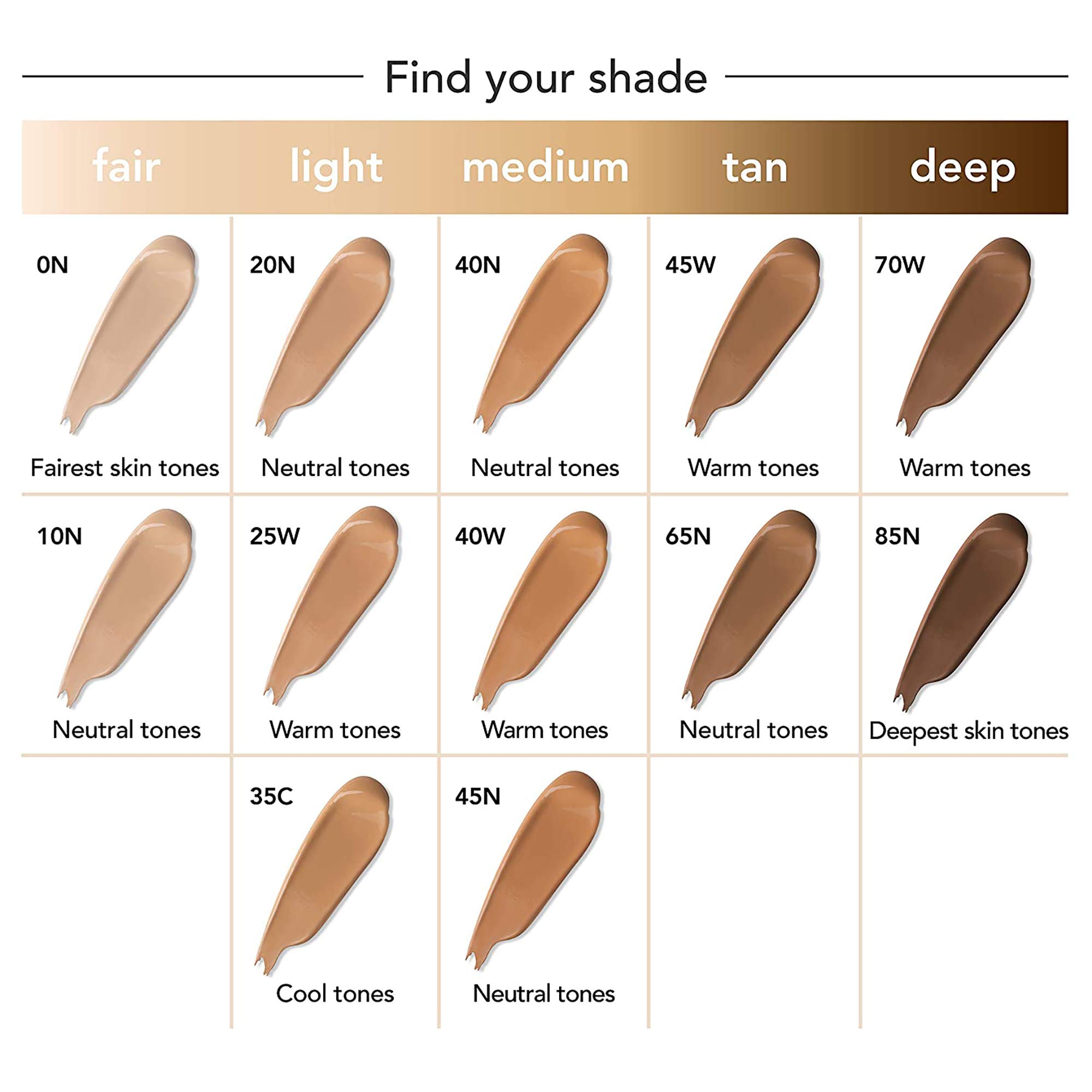 Foto 4 pulgar | Maquillaje Para Piernas Y Cuerpo Foundation Dermablend, 70 W, Color Dorado Oscuro - Venta Internacional.