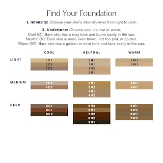 Foto 5 | Sérum Foundation Estée Lauder Futurist Skintint 30 Ml Spf 20 - Venta Internacional.