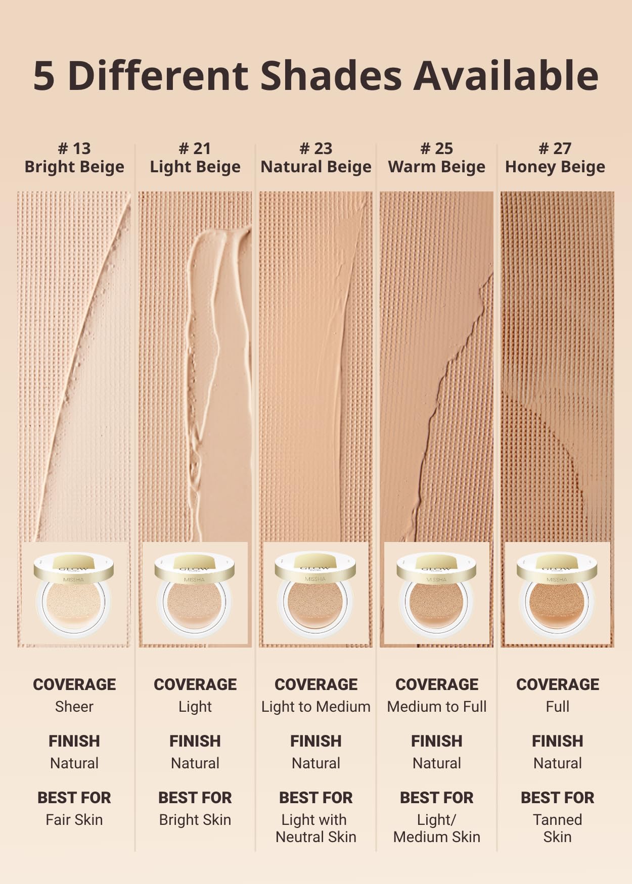 Foto 6 | Base De Maquillaje Missha Glow No.23, Color Beige Natural - Venta Internacional.